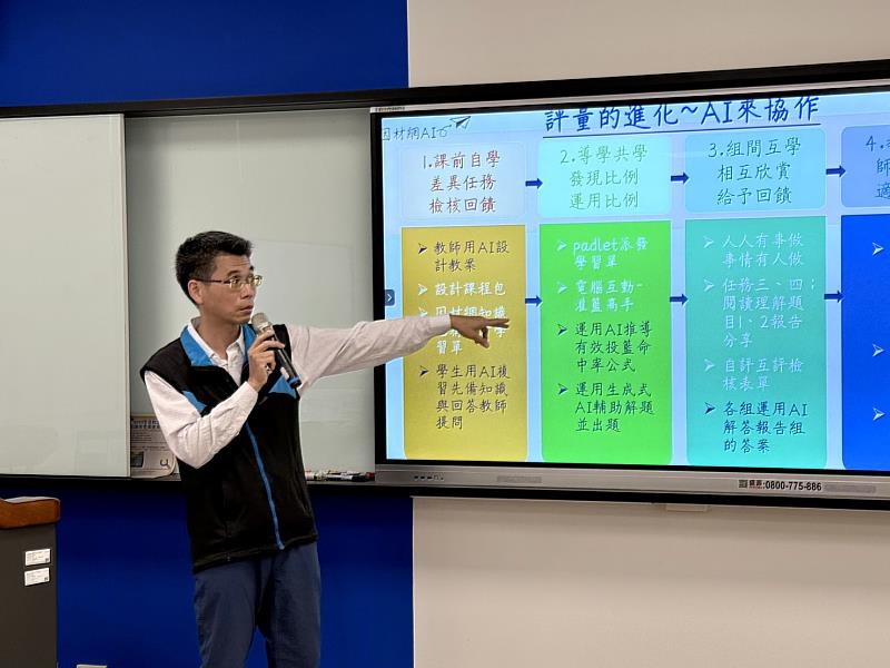 講者介紹 AI 在評量中的應用,說明如何結合「學生自學、組內共學、組間互學、教師導學」四學模式提升學習效果與教學決策