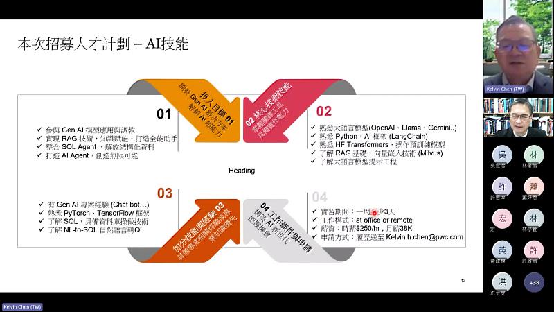 PwC資誠創新諮詢陳世祥董事線上說明公司的人才需求。(圖/淡江大學提供)