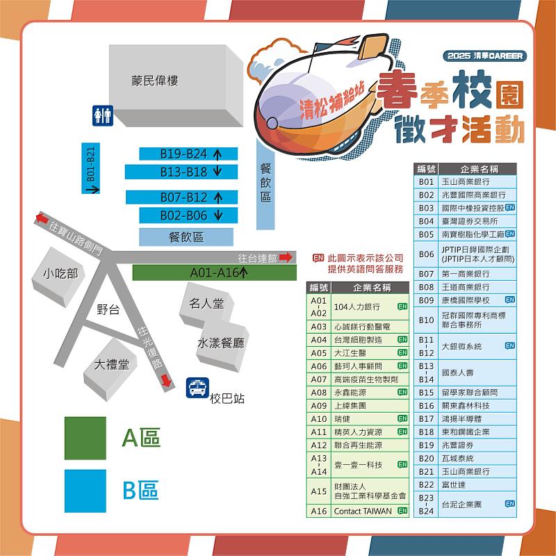 國立清華大學春季徵才博覽會地圖(AB區)