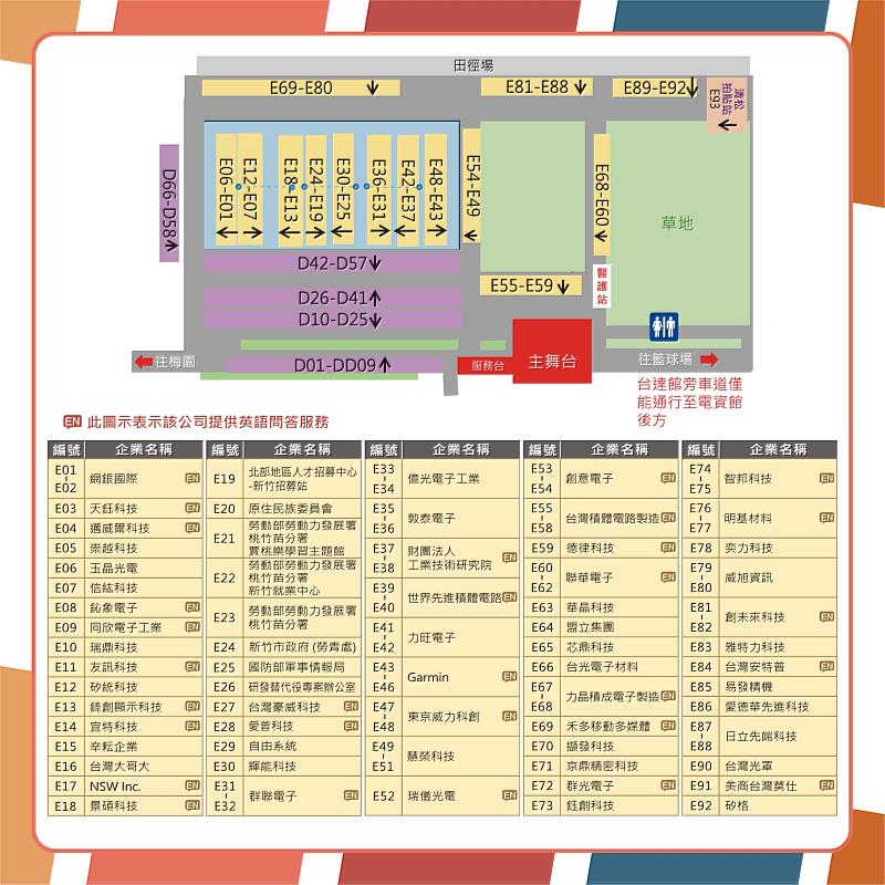 國立清華大學春季徵才博覽會地圖(E區)