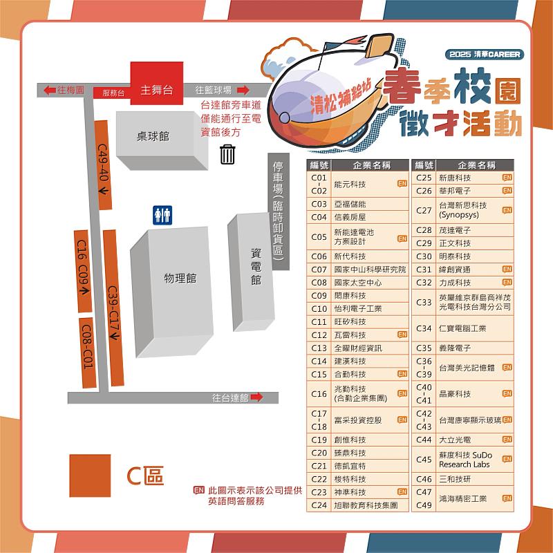 國立清華大學春季徵才博覽會地圖(C區)