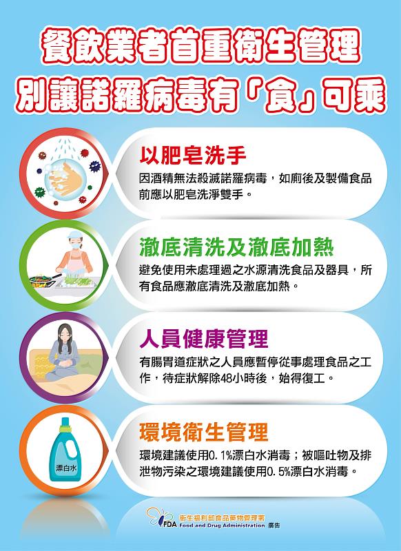 防範諾羅病毒 東縣衛生局呼籲民眾嚴格遵守個人和食品衛生習慣