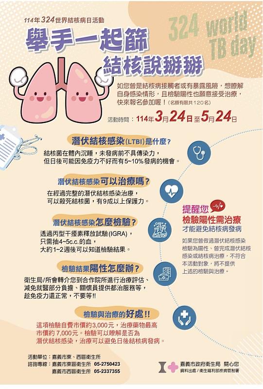 響應世界結核病日 嘉市提供限額免費肺結核篩檢服務
