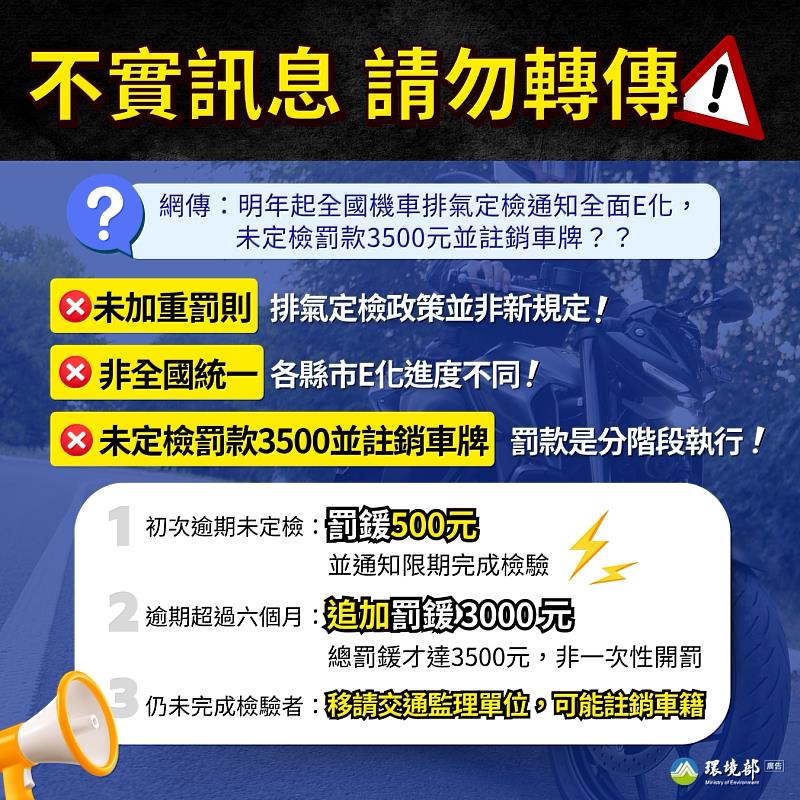 澄清圖卡