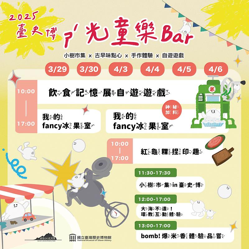 2025臺史博「ㄕˊ光童樂bar」活動總表