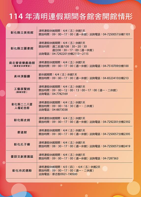 2025清明連假各館開館時間