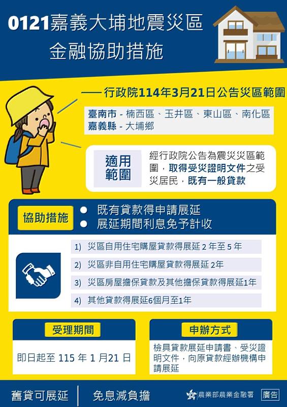 0121嘉義大埔地震災區圖卡