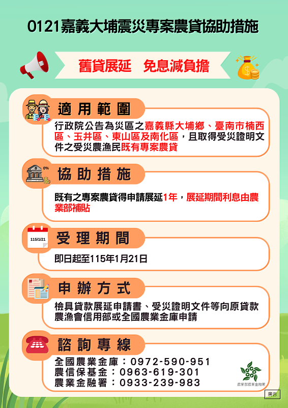 0121嘉義大埔震災圖卡