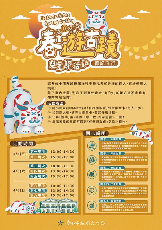 德記洋行常設展兒童節闖關活動 ,穿越時空闖5關,臺南吉祥物「巷仔Niau」限定禮物等你拿
