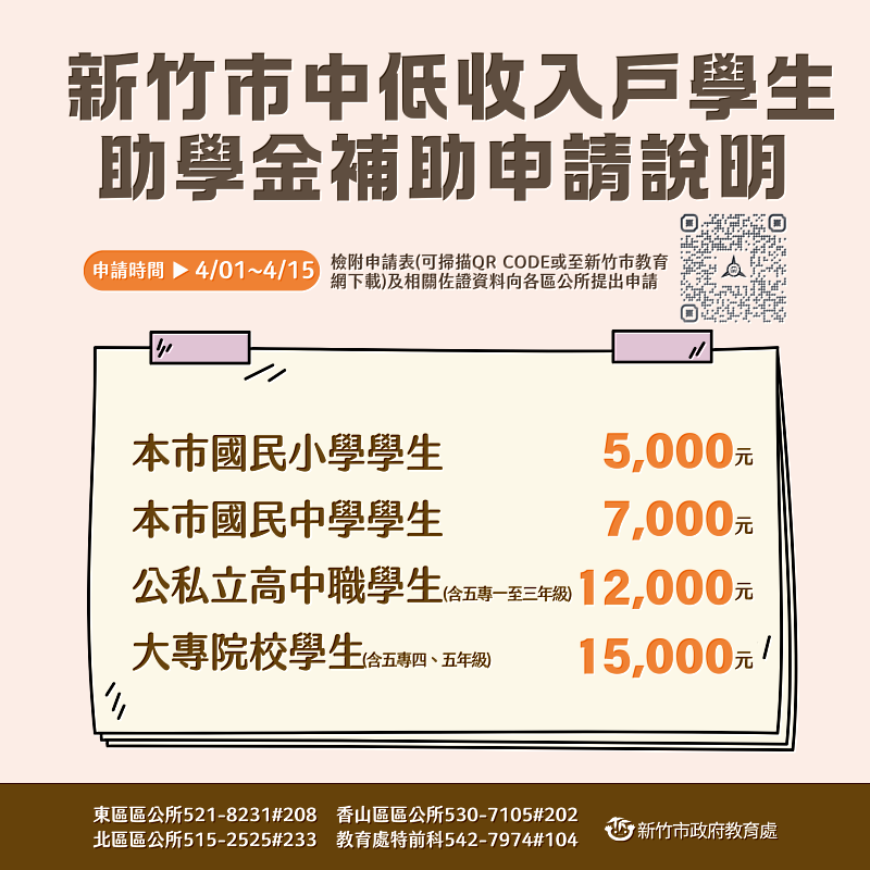 竹市中低收入戶學生助學金補助4/1開始申請