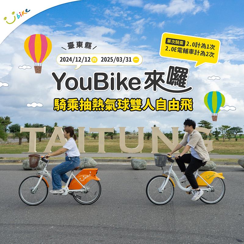 臺東YouBike使用率成長 租借破6萬次 3月底前加碼抽熱氣球自由飛