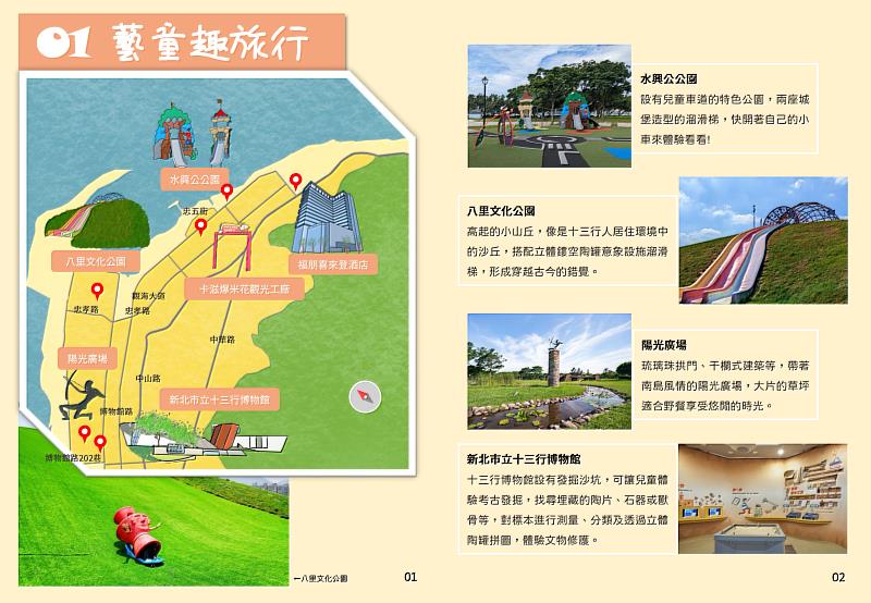 八條主題路線特色鮮明，為不同群眾打造專屬路線。