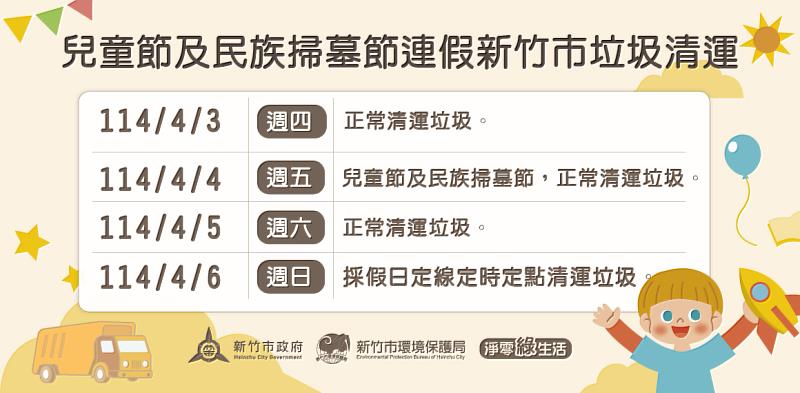 兒童節及民族掃墓節連假新竹市垃圾清運EDM。