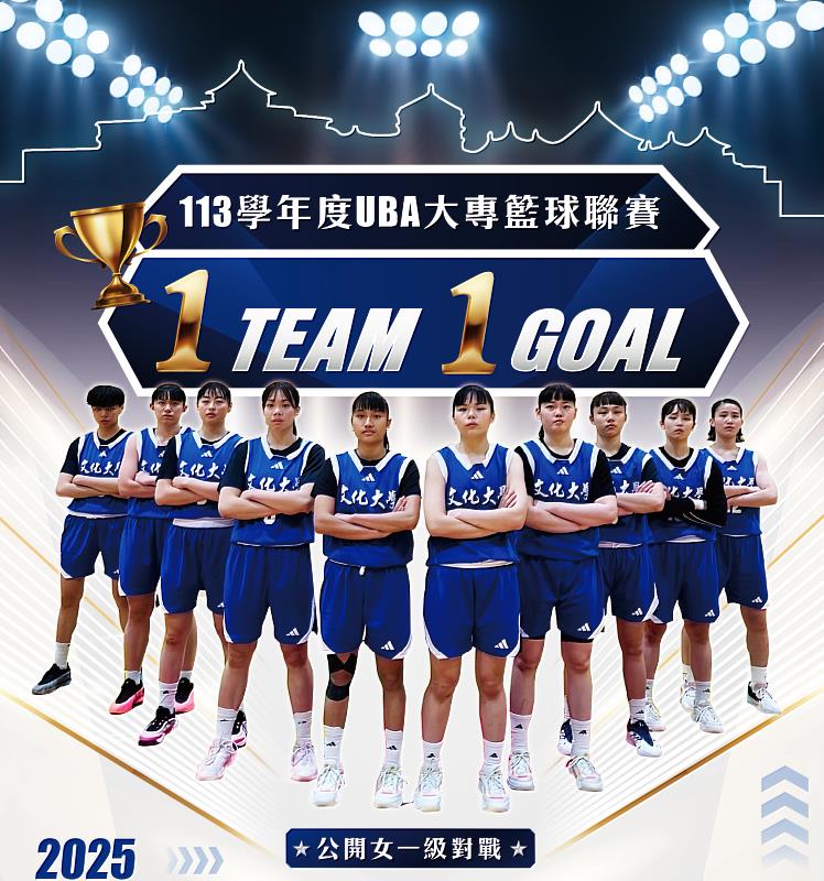 文化大學女子籃球隊在本季大專籃球聯賽（UBA）六強複賽中以全勝戰績晉級，並以頭號種子之姿挺進四強，誓奪隊史第20冠。