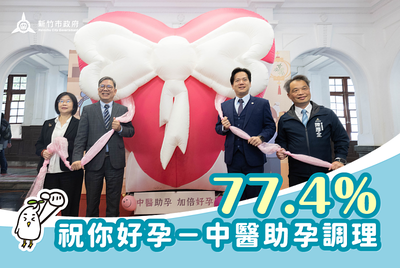 新竹市政府施政滿意度，祝你好孕－中醫助孕調理：77.4%