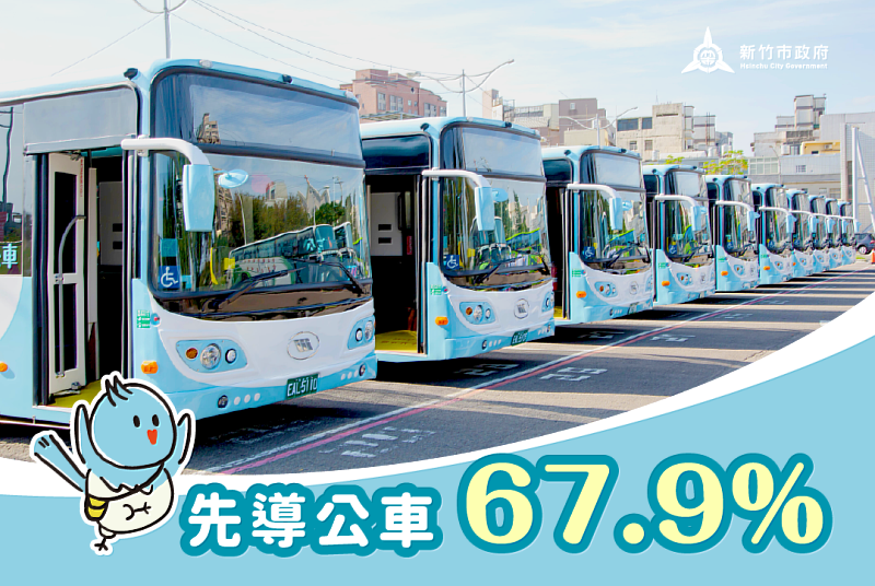 新竹市政府施政滿意度，先導公車：67.9%