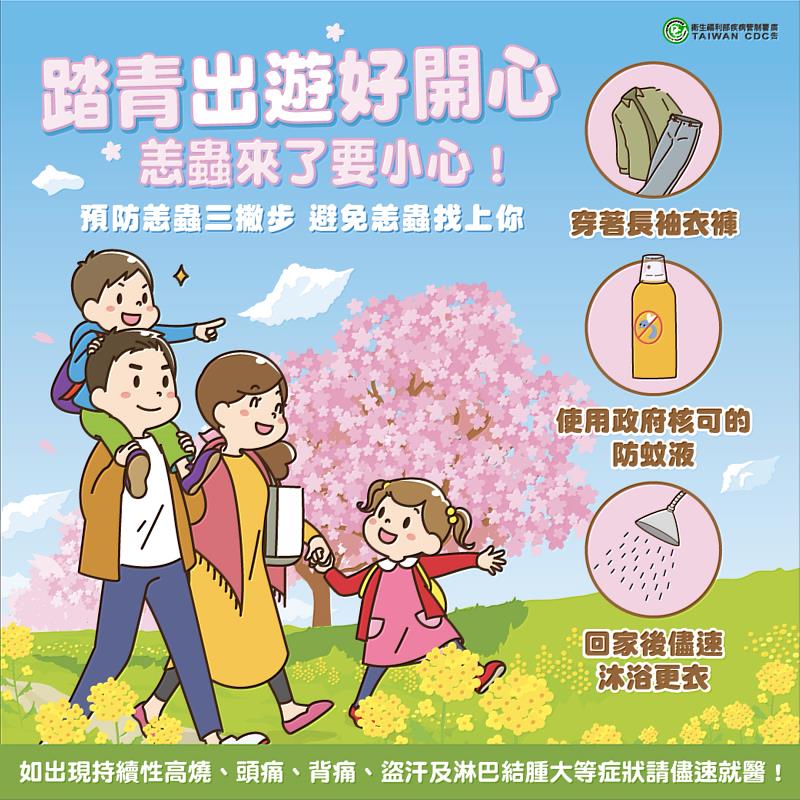 0_春節踏青防恙蟲