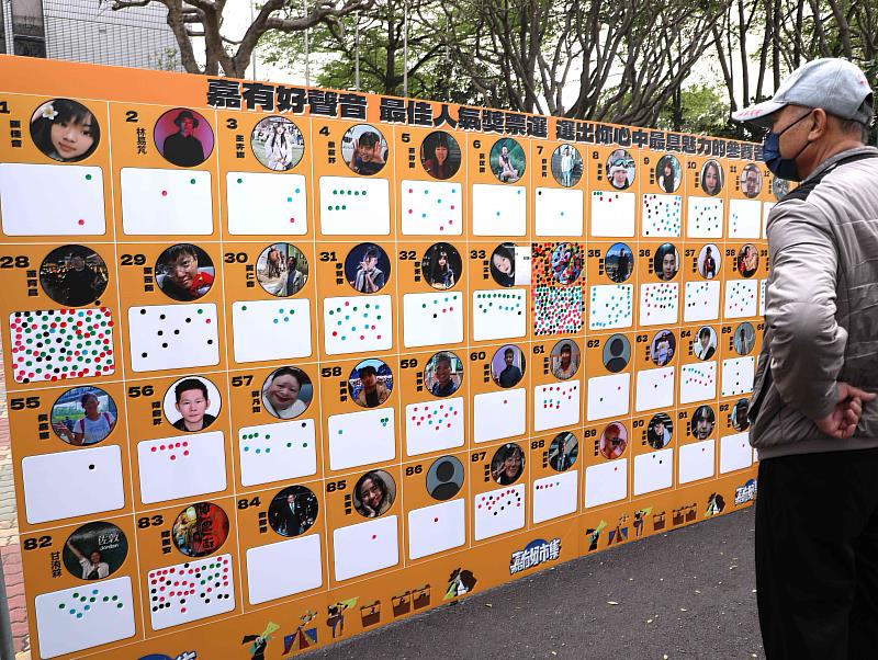 「嘉有好市集」青年歌唱大賽震撼開唱，150攤位熱鬧登場