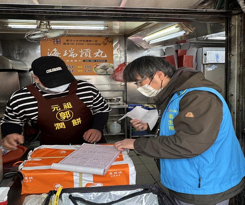 清明專案,實地稽查