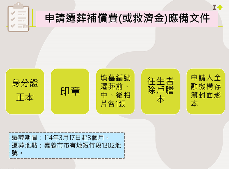 0_應備文件