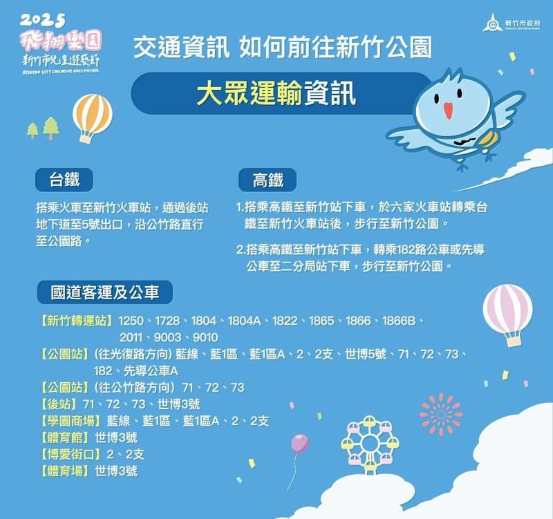 2025飛翔樂園新竹市兒童遊藝節-大眾運輸資訊。