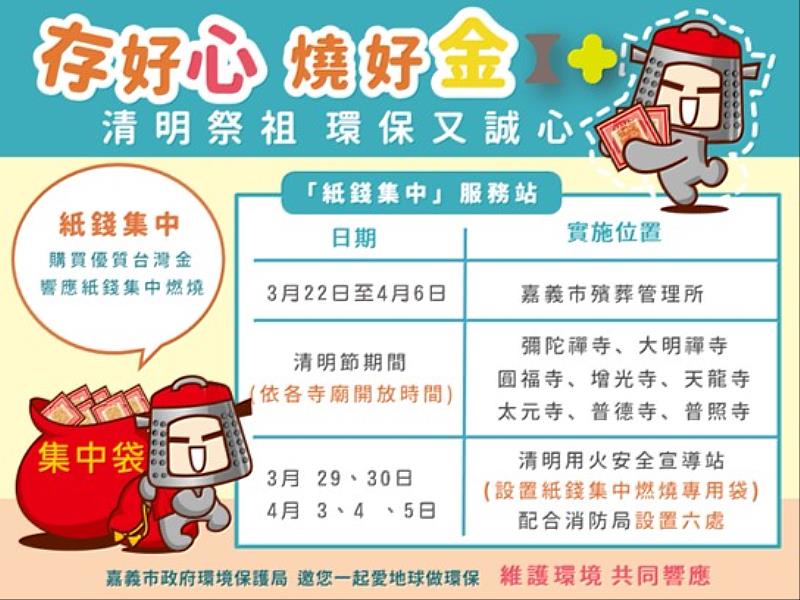 嘉義市環保局籲 清明慎終追遠 環保祭祀誠心+1