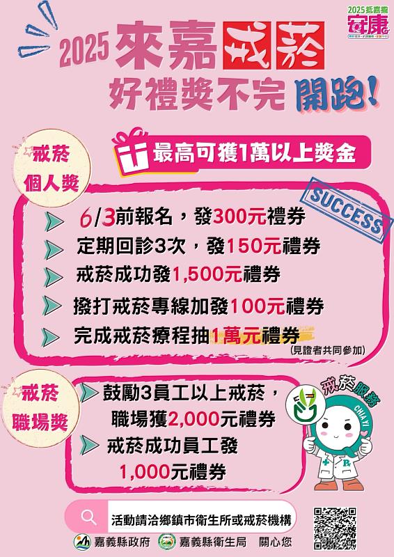衛生局推動「來嘉戒菸好禮獎不完」，戒菸成功抽1萬獎金