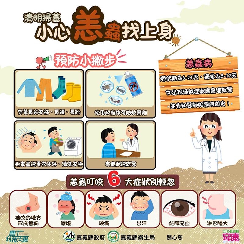 清明掃墓做好防護 慎防恙蟲與毒蛇威脅