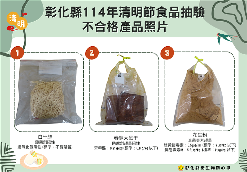 彰化縣114年清明節食品抽驗不合格產品照片