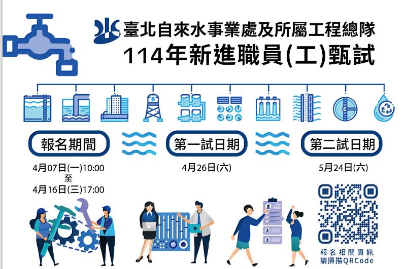 臺北自來水事業處委託銘傳大學辦理「114年新進職員(工)甄試」,歡迎報考