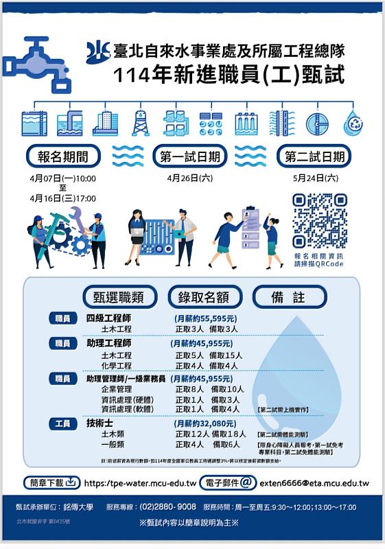 臺北自來水事業處委託銘傳大學辦理「114年新進職員(工)甄試」,歡迎報考