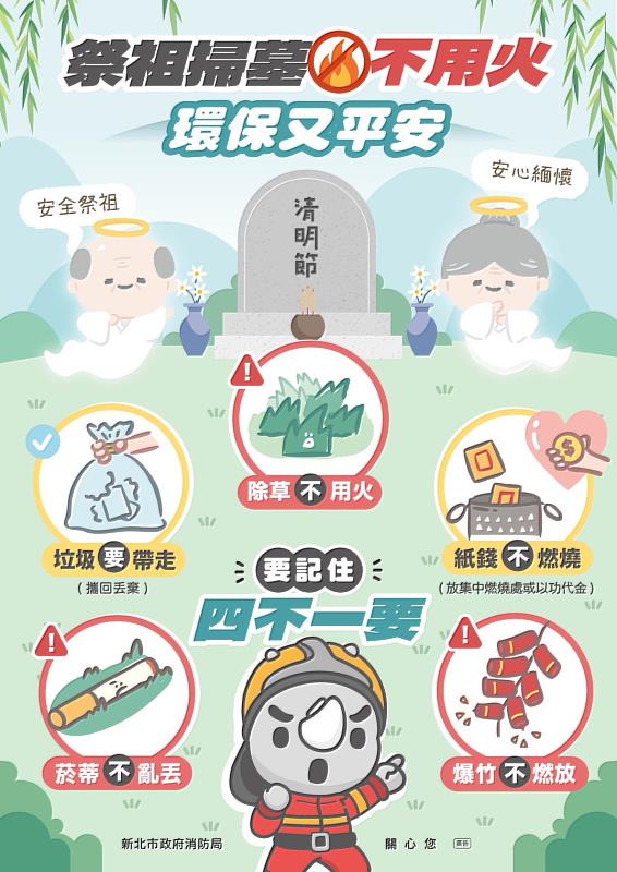 「4不1要」原則：除草「不」用火、紙錢「不」燃燒（放集中燃燒處）、爆竹「不」燃放、菸蒂「不」亂丟、垃圾「要」帶走