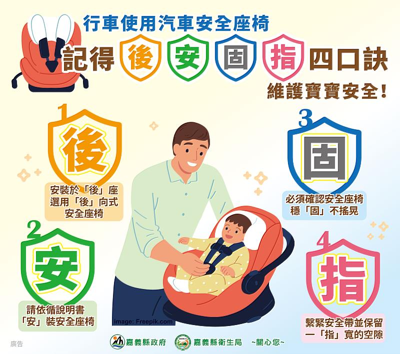 衛生局推安全座椅4口訣「後、安、固、指」,幼童乘車更安心!