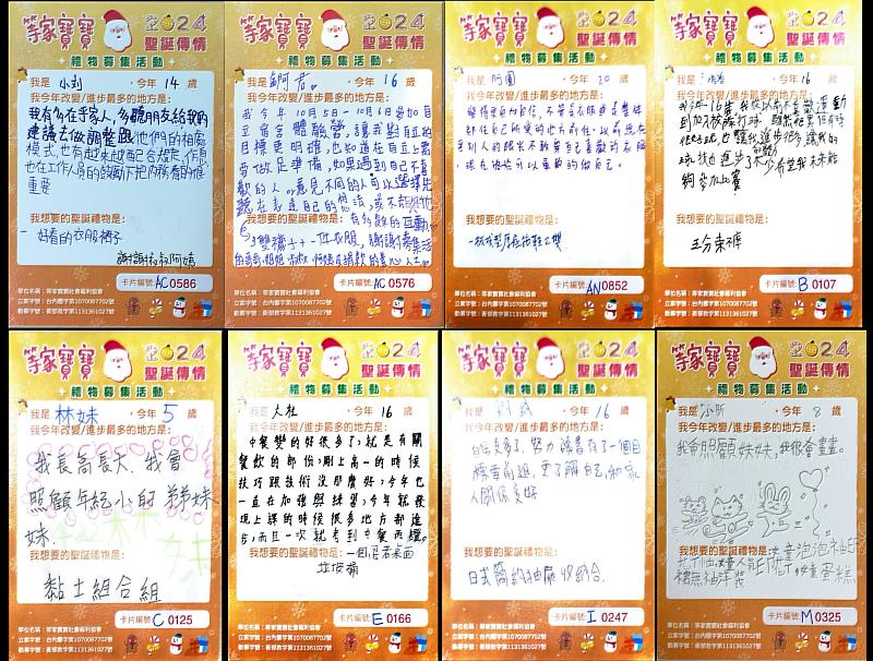 等家寶寶聖誕傳情小禮物募集,透過收集孩子們的聖誕心願卡,傾聽他們的需求與想法,提升孩子的參與感。