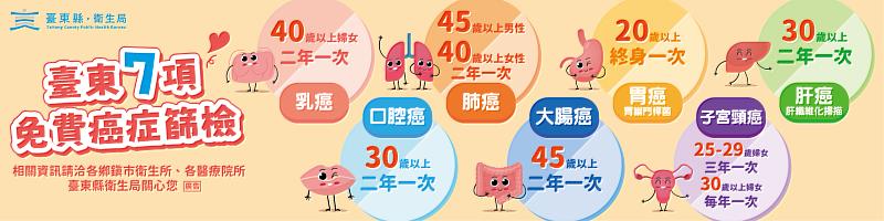 癌症篩檢拿大獎！臺東縣衛生局2場抽獎 歡迎大家相揪逗陣來