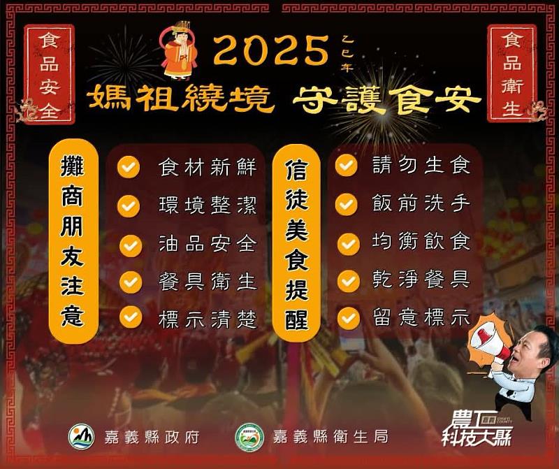 來嘉迎媽祖 衛生局啟動稽查護食安