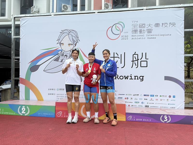 第114屆全國大專校院運動會划船項目精彩落幕，文化大學代表隊在競技場上展現出色實力與絕佳默契，勇奪3金1銀2銅，總成績高居全國第三，創下近年來最佳表現。