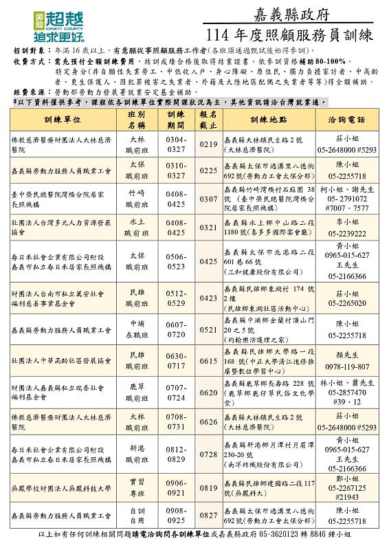 嘉義縣照顧服務員訓練班，從家庭照顧者蛻變專業照服員！
