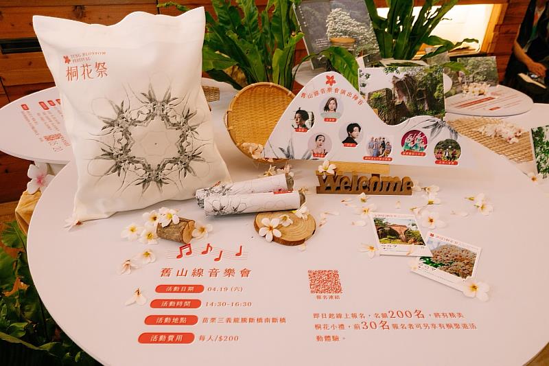 圖4 客委會4月19日將於苗栗三義龍騰斷橋南斷橋辦理舊山線音樂會