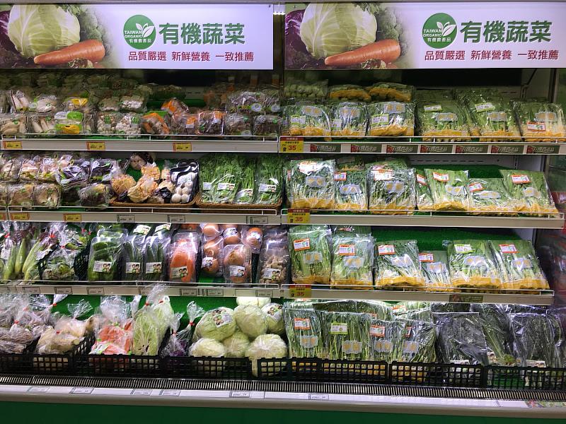 臺灣有機農業蓬勃發展,消費者可在超市等通路選購多品項有機農產品