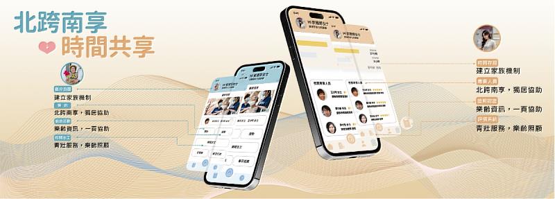 學生設計的青銀互助提供社會參與時數的創新服務模式應用APP「享時」在畢展亮相。