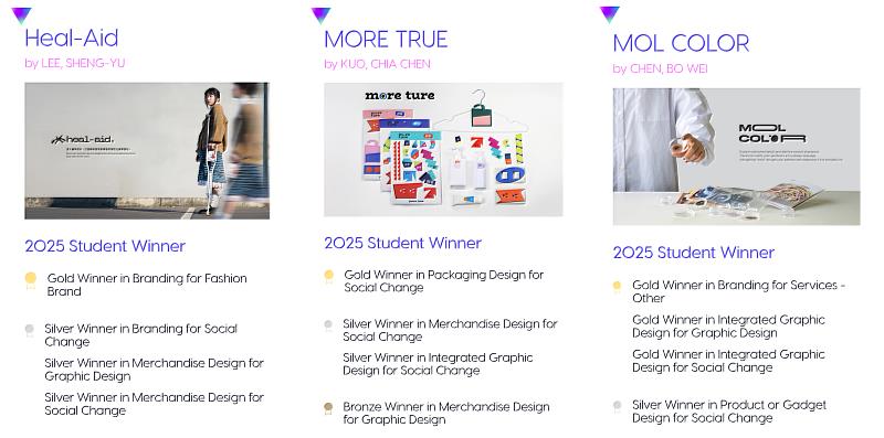 蔡銘君老師指導作品「Heal-Aid」、「MORE TRUE」、「MOL COLOR」