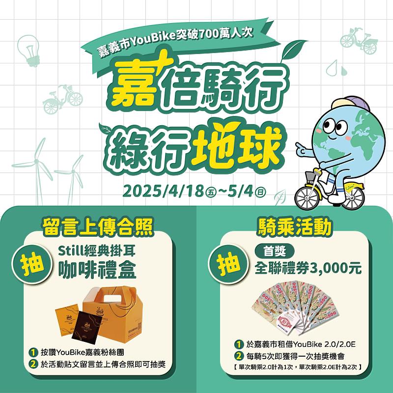 「嘉倍騎行，綠行地球」 歡慶嘉義市YouBike突破700萬人次