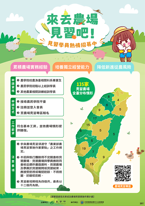 來去農場見習-見習學員招募