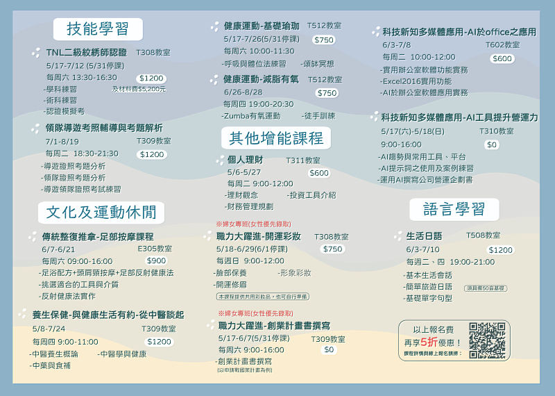 臺東勞工大學夏季班即日起開放報名！ 12門實用課程助你職能大躍進