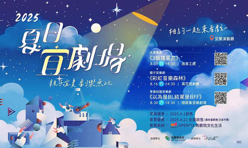 2025年夏日宜劇場優選3檔優質節目,早鳥票熱銷中,相約一起來看戲!