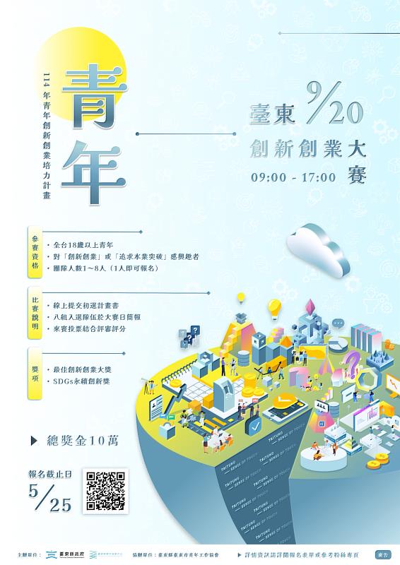 青春不設限 創新無極限 下一個改變世界的就是你！