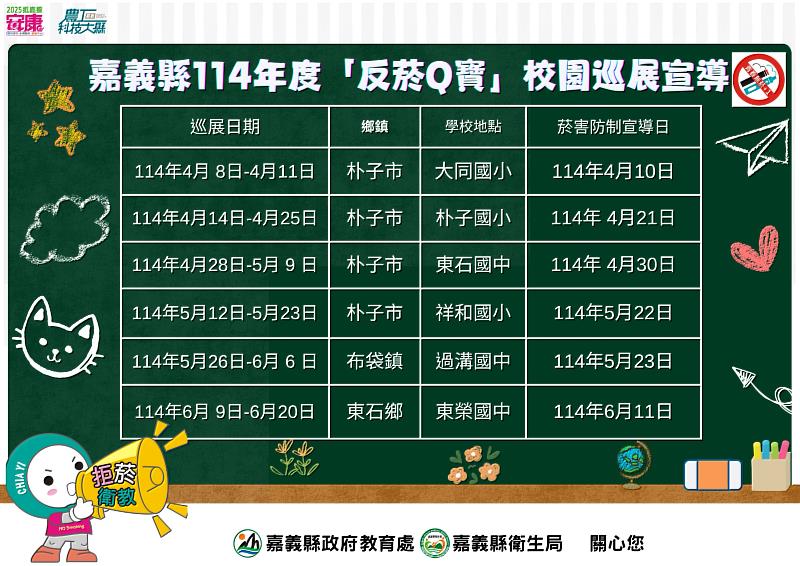 嘉縣「反菸Q寶」校園巡展run起來