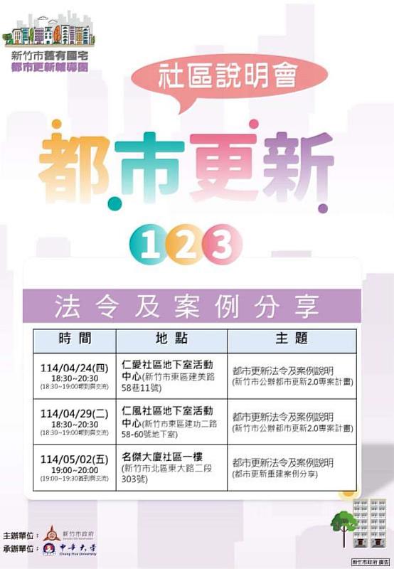 都市更新123社區說明會EDM