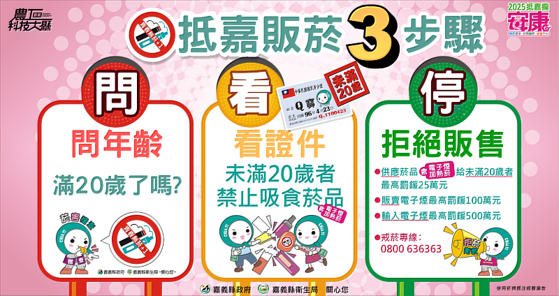 嘉縣衛生局呼籲業者遵守販菸3步驟,避免違法受罰-3
